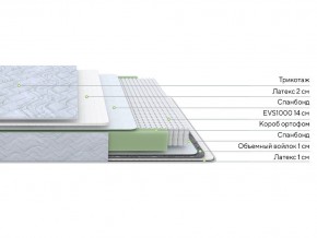 PROxSON Матрас Green S (Tricotage Dream) 180x210 в Тюмени - tumen.ok-mebel.com | фото 2