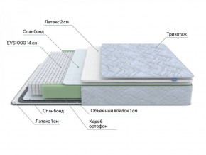 PROxSON Матрас Green S (Tricotage Dream) 140x190 в Тюмени - tumen.ok-mebel.com | фото 7