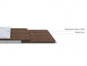 PROxSON Матрас Львенок (Cotton Little PROSON) 70x200 в Тюмени - tumen.ok-mebel.com | фото 2