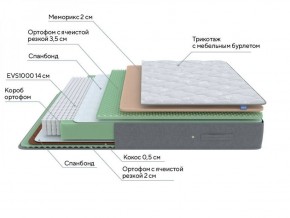 PROxSON Матрас Lux Duo M/S (Non-Stress) 120x190 в Тюмени - tumen.ok-mebel.com | фото 7