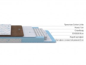 PROxSON Матрас Медвежонок (Cotton Little PROSON) 80x170 в Тюмени - tumen.ok-mebel.com | фото 2