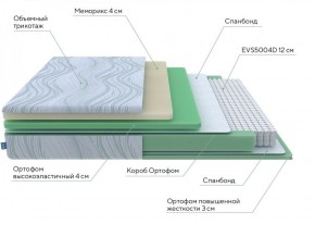 PROxSON Матрас Motion Memo M (Motion Dream) 120x190 в Тюмени - tumen.ok-mebel.com | фото 18