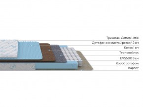 PROxSON Матрас Совенок (Cotton Little PROSON) 60x150 в Тюмени - tumen.ok-mebel.com | фото 2