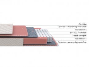 PROxSON Матрас Standart Light M Roll (Ткань Жаккард) 180x200 в Тюмени - tumen.ok-mebel.com | фото 2