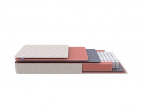 PROxSON Матрас Standart M (Ткань Жаккард) 160x200 в Тюмени - tumen.ok-mebel.com | фото