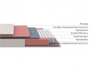 PROxSON Матрас Standart M (Ткань Жаккард) 180x195 в Тюмени - tumen.ok-mebel.com | фото 2