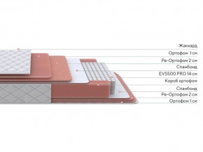 PROxSON Матрас Standart Plus M (Ткань Жаккард) 120x195 в Тюмени - tumen.ok-mebel.com | фото 2
