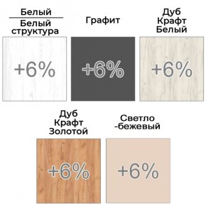 Шкаф-купе ХИТ 22-12/2-88 (620) в Тюмени - tumen.ok-mebel.com | фото 4