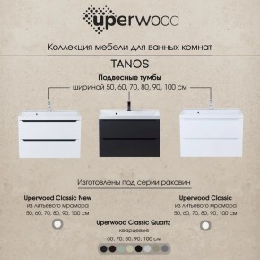 Тумба под раковину Uperwood Tanos 100 см, подвесная, черная матовая в Тюмени - tumen.ok-mebel.com | фото 12
