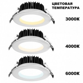 Встраиваемый светильник Novotech Drum 359414 в Тюмени - tumen.ok-mebel.com | фото 2